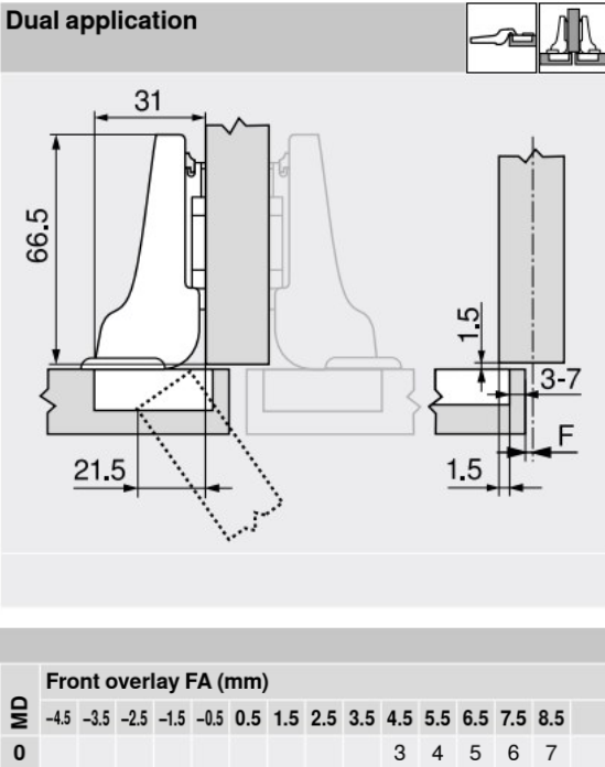 Skjult hængsel BLUM Ø35 mm m/softclose t/halvt udenpå-liggende låge, metal