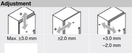 Skjult hængsel BLUM Ø35 mm t/udenpå-liggende låge, metal