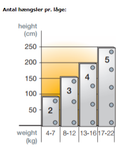 Skjult hængsel BLUM Ø35 mm med softclose t/udenpå-liggende låge, sort oxyderet metal