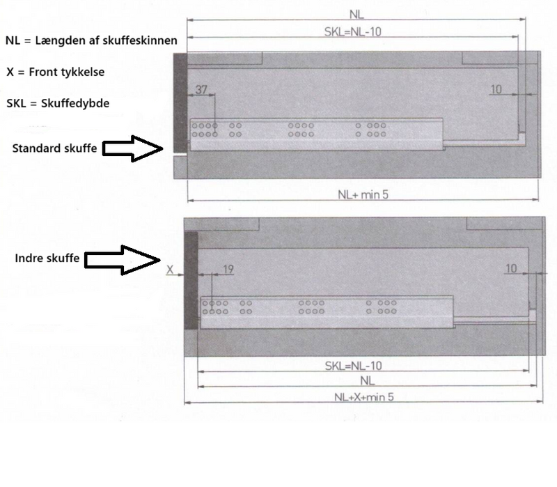 Skuffeudtræk Softclose-funktion og fuldt udtræk, metal (sæt) - flere varianter