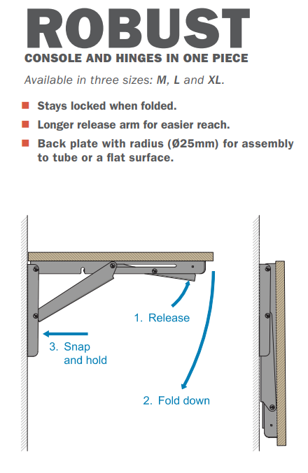 Klapbeslag til bordplade 171x318 mm ROBUST XL, Rustfrit stål (AISI 304)