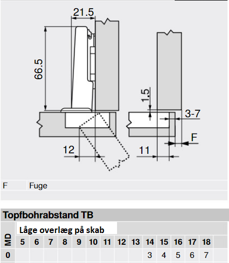 Skjult hængsel BLUM Ø35 mm m/softclose t/udenpå-liggende låge, sort oxyderet metal