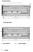 Skuffeudtræk Push-funktion og fuldt udtræk, metal (sæt) - flere varianter
