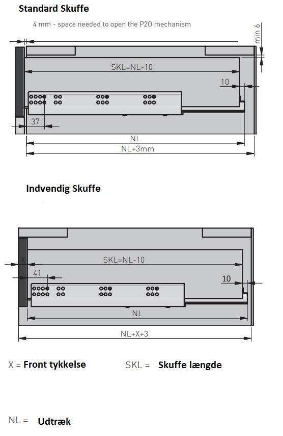 Skuffeudtræk Push-funktion og fuldt udtræk, metal (sæt) - flere varianter