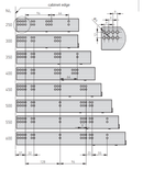 Skuffeudtræk Push-funktion og fuldt udtræk, metal (sæt) - flere varianter