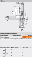 Skjult hængsel BLUM med softclose Ø35 mm 155 grader til overfalset låge, metal
