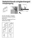 Svingdørshængsel 75 mm dobbeltvirkende, elgalvaniseret (1 stk)