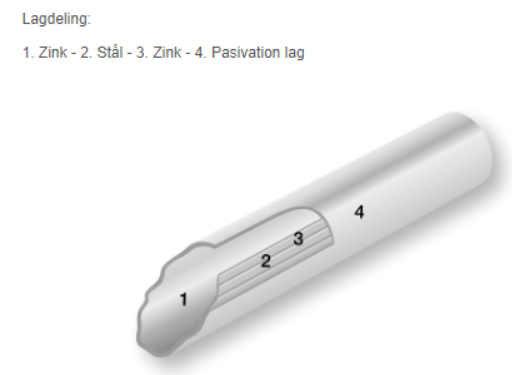 Bordstel 690 mm sammenklappelig, stål med prenox (sæt)