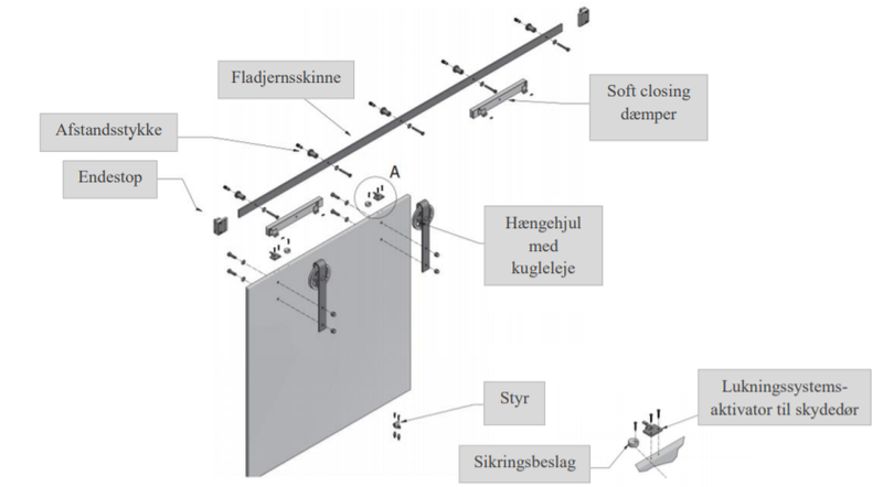 Skinnesæt til skydedør 2000 mm med softclose, sortgalvaniseret stål (sæt)