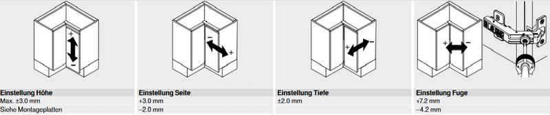 Skjult hængsel BLUM t/knæklåge på hjørneskab Ø35 mm, metal