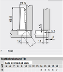 Skjult hængsel BLUM Ø35 mm med softclose t/udenpå-liggende låge, metal