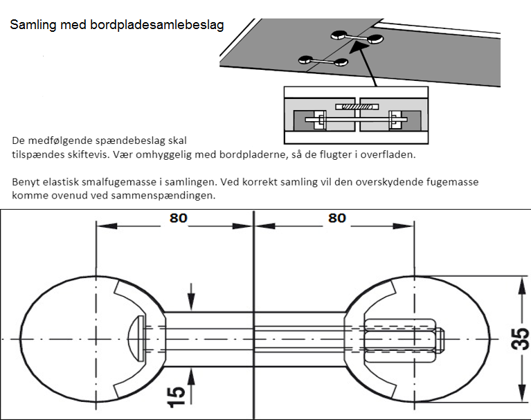 Bordpladesamlebeslag - komplet sæt