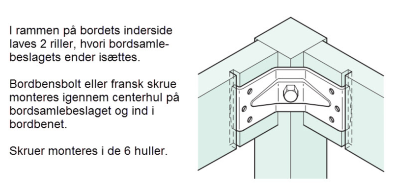 Bordsamlebeslag 100x60x1,5 mm, elgalvaniseret