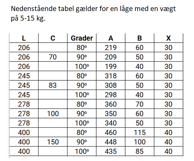 Gasdæmper til hyndeboks 400 mm c/c 160 Newton UP, grå