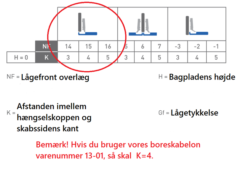 Skjult hængsel m/softclose Ø26 mm t/udenpå-liggende låge, metal