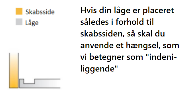 Skunklågehængsel Ø40 mm t/indeni-liggende låge, metal