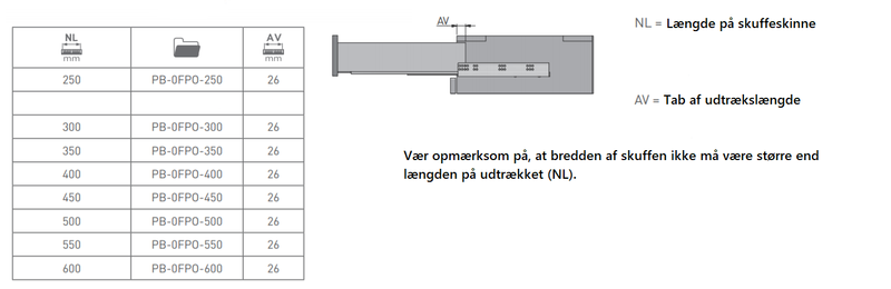 Skuffeudtræk Push-funktion m/fuldtudtræk, metal (sæt)