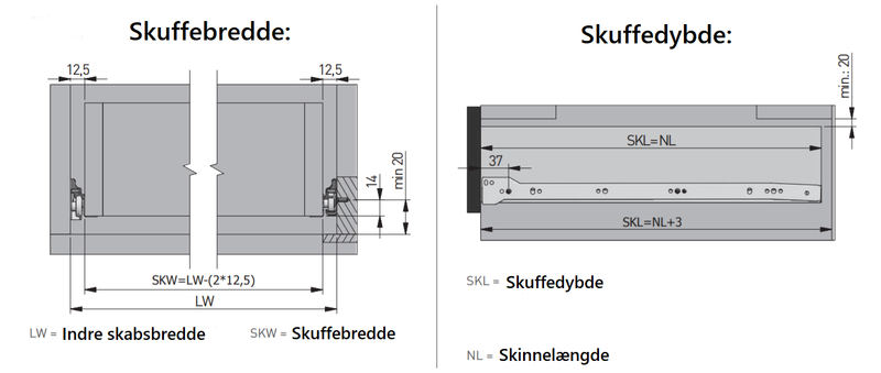 Rulleudtræk, hvid metal (sæt)