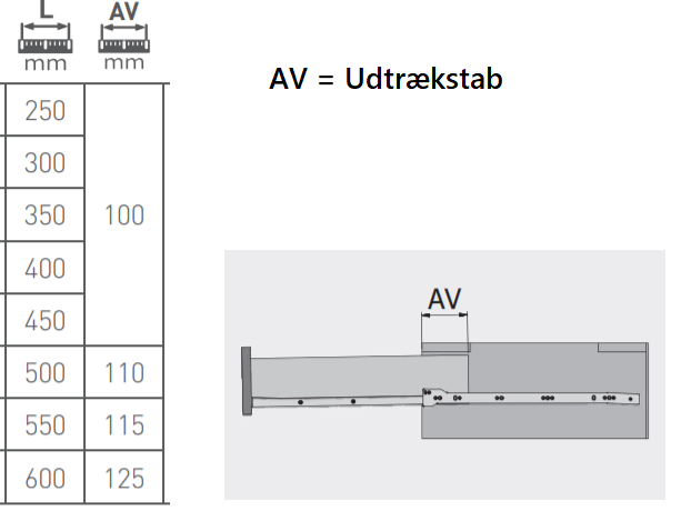 Rulleudtræk, hvid metal (sæt)